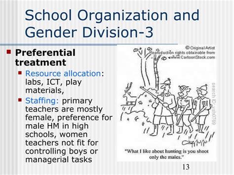 Gender Bias In Curriculumand School Practices Ppt