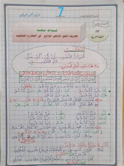 سنة سادسة إبتدائي إنتاج كتابي السنة السادسة قواعدلغة