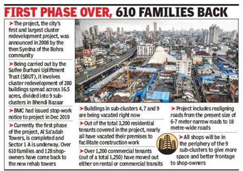 Stop-work notice to Bhendi Bazaar project withdrawn | Mumbai News - Times of India