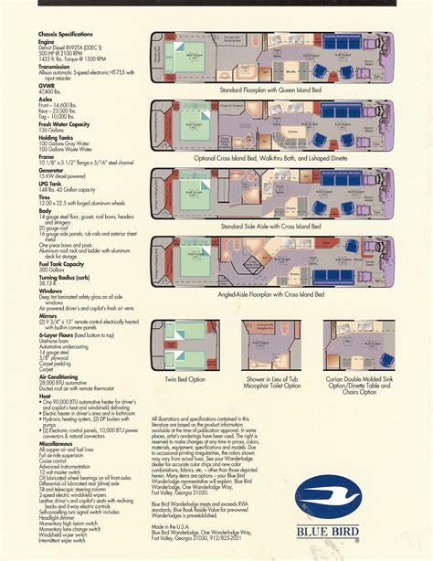 1994 WB Wanderlodge floor plan | Rv floor plans, How to plan, Class c rv