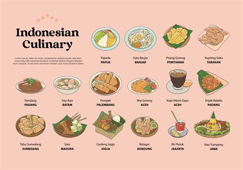 Isolated Indonesian Cuisine Hand Drawn Illustration Vector Indonesian