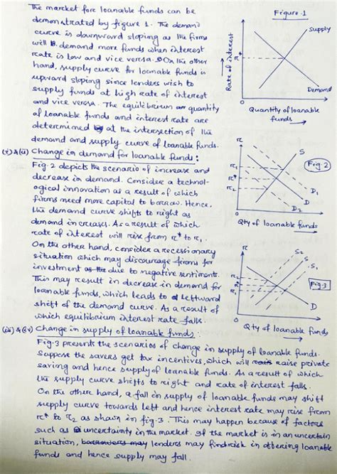 Demonstrate Using Supply And Demand Graphs 1 Demand For Loanable Funds Increase 2 Demand For