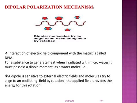 Microwave Assisted Organic Synthesis Ppt