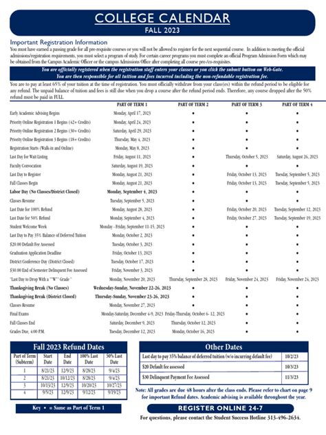 Academic Fall 2023 Calendar | PDF