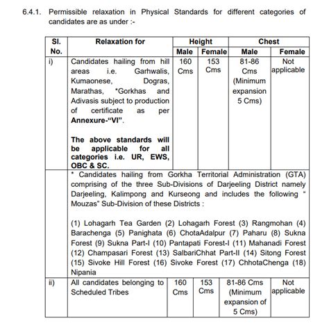 Cisf Head Constable Gd Sports Quota Recruitment 2023 Online Form