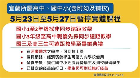 宜蘭新增2144例 所屬學校自5月23日至27日暫停實體課 宜蘭新聞網