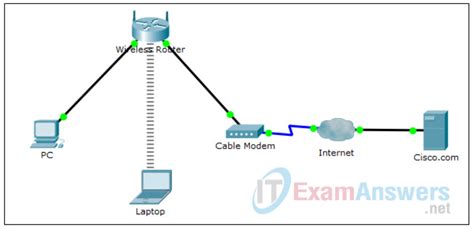 Packet Tracer Create A Simple Network Using Packet Tracer Answers