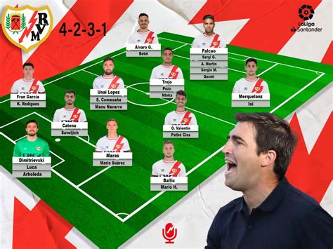 La plantilla del Rayo Vallecano 2021 2022 en su regreso a Primera División