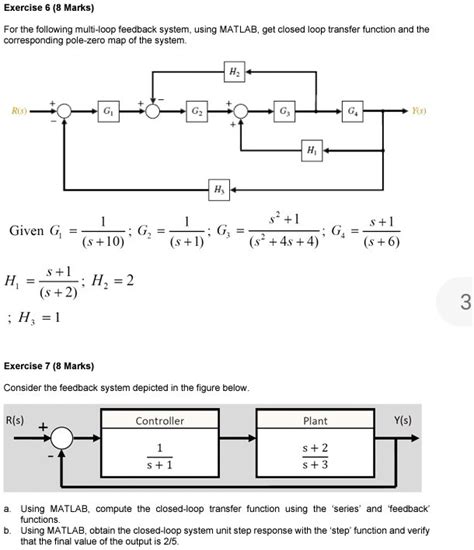 Solved Exercise Marks For The Following Multi Loop Feedback