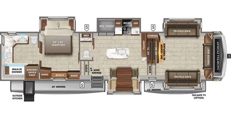 Jayco Fifth Wheel Bunkhouse Floor Plans Viewfloor Co