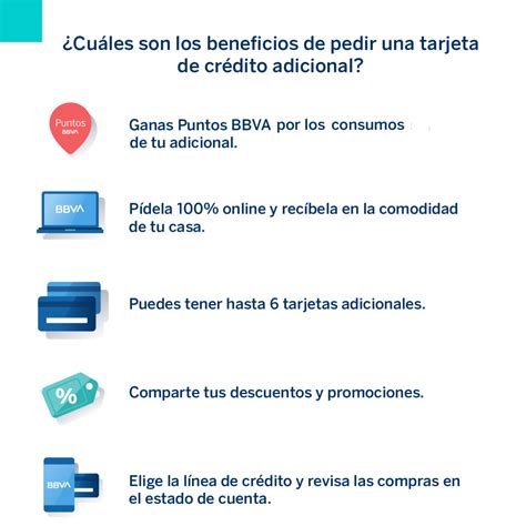 Tarjeta De Crédito Adicional Solicítala Online Bbva Perú