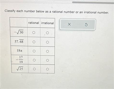 Solved Classify Each Number Below As A Rational Number Or An Irrational Course Hero