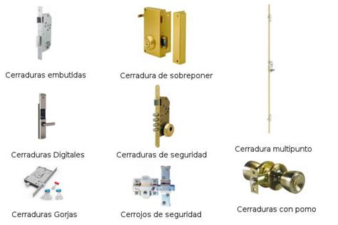 Que Tipos De Cerraduras Para Puertas Existen Y Cu Les Son Las Mejores