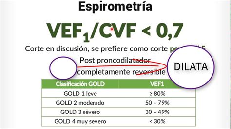 Tabaquismo Enfermedad Pulmonar Obstructiva Cronica Epoc