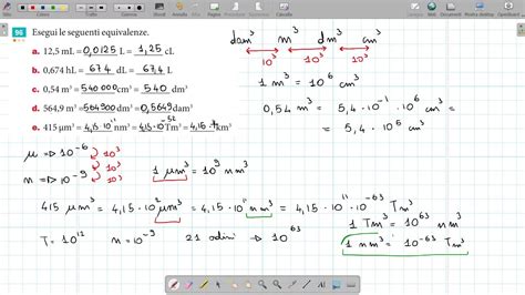 Esercizi E Problemi Di Fisica Sulle Grandezze Derivate Volume Ed