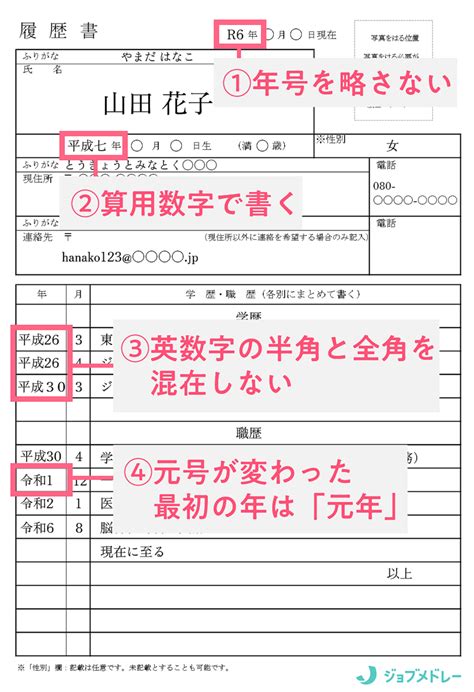 【画像】履歴書に書く年（年号）は西暦と和暦のどっちで書くべき？ 7 7 ライブドアニュース