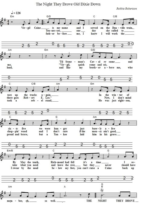 Dixie Guitar Chords