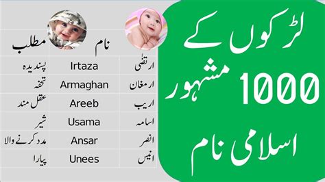 Muslim Girls Name In Urdu Female Islamic Names With Meaning In Urdu