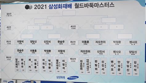 신진서·박정환 등 한국 5명 25~26일 삼성화재배 8강 Mk스포츠