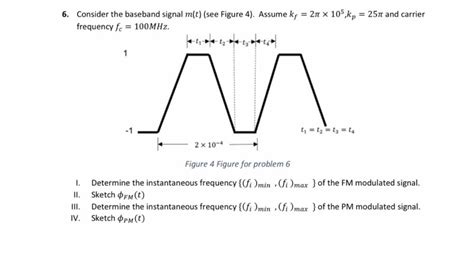 Solved Consider The Baseband Signal M T See Figure Chegg