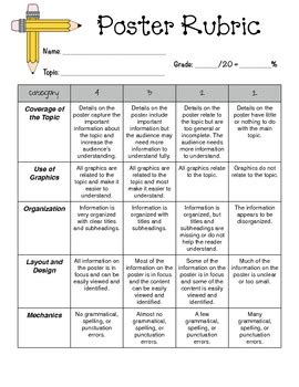 Poster Rubric (General) by NJ Oceanview Teaching | TPT