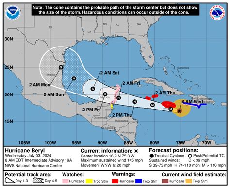 Qué significa Beryl nombre del huracán más peligroso de la temporada