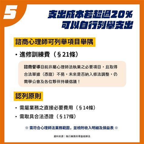 【公會訊息】諮商心理師公會全聯會，諮商心理師申報所得稅圖文說明 臺北市諮商心理師公會