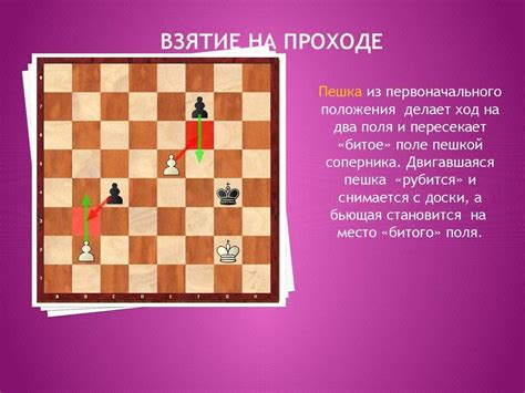 Что такое дебют в шахматах и как его правильно играть?