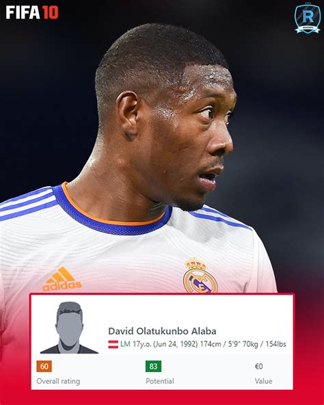 Raatjefc On Twitter David Alaba