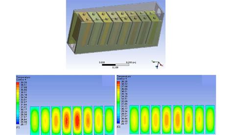 Optimized Battery Structure For Maximum Heat Dissipation