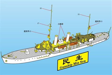 Nnt Modell Rocn Ming Sen Gunboat Republic Of Chinese Navy Online Kaufen