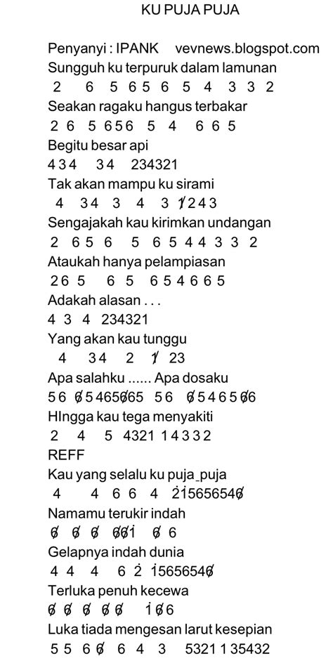 Not Angka Pianika Lagu Ipank Ku Puja Puja Vevnews