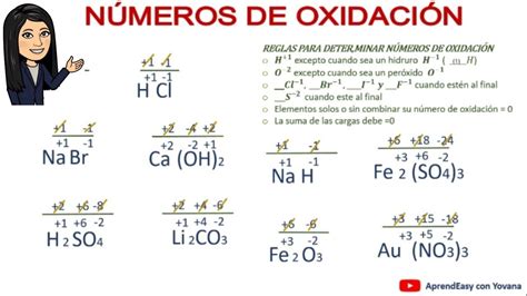 Calculo de Número de Oxidación de un Compuesto FÁCIL YouTube