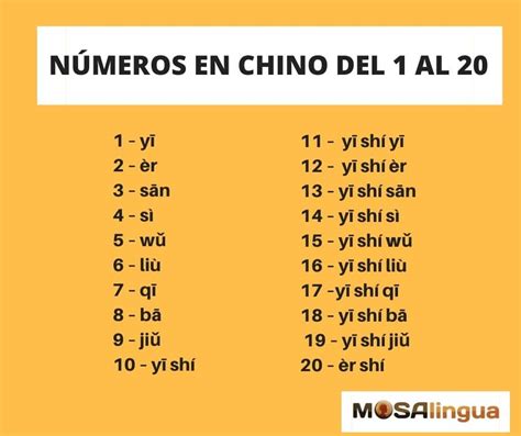 Agacharse Capilares Amante Como Son Los Numeros Chinos Del Al