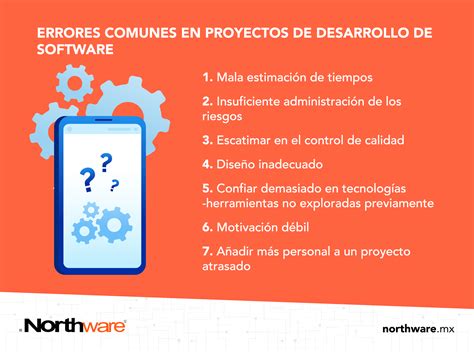 Errores Comunes En Proyectos De Desarrollo De Software Northware