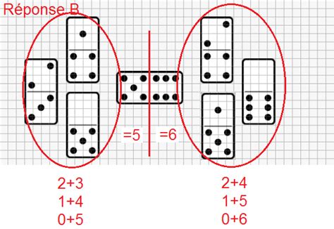 Qcm Concours Gratuits Correction Du Test Des Dominos