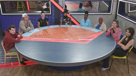 Big Brother Spoilers Week Veto Ceremony And Final Nominations