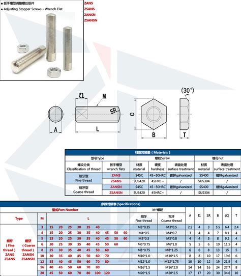 Adjuster Screw Height Adjustment Screw Adjusting Stopper Screws Wrench