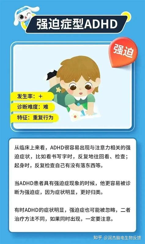 注意缺陷多动障碍（adhd）患者图鉴 知乎