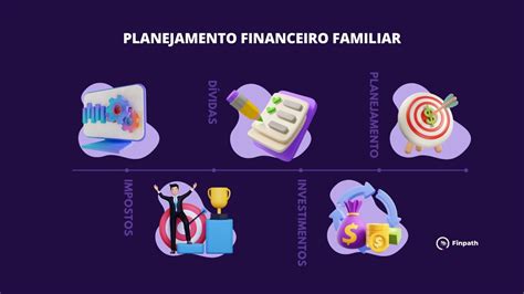 Planejamento Financeiro Familiar Finan As Eficientes Em