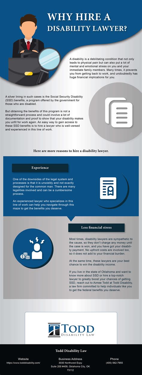 Why Hire A Disability Lawyer Infographic Plaza