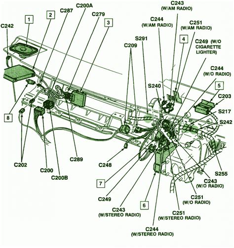 Fuse Box Diagram 1991 Chevy Cheyenne