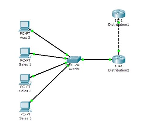 Solved Objective Create A Network With A Star Topology Chegg