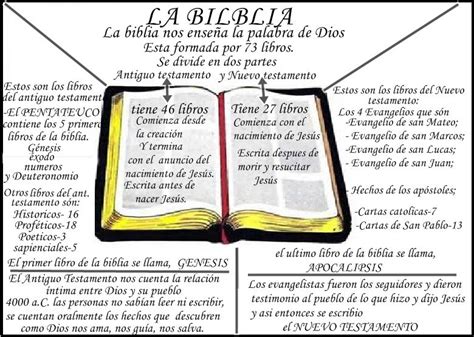 An Open Book With The Words La Biblia Written In Spanish