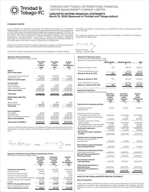 Unaudited Financial Statements The Trinidad And Tobago Financial Centre Ttifc