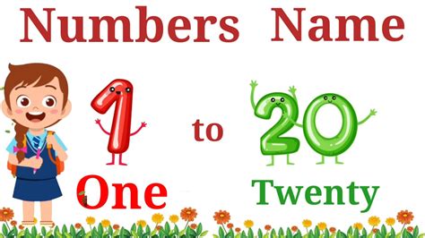 Learn Numbers 1 To 20numbers Name 1 To 20learn Numbers In English