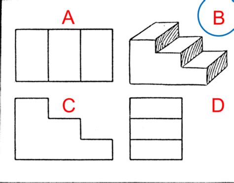 Perception Object Recognition Flashcards Quizlet