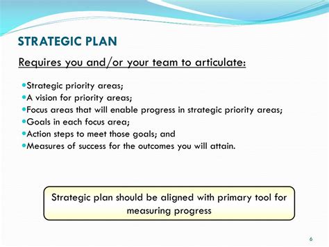 Ppt Strategic Planning Powerpoint Presentation Free Download Id7063712