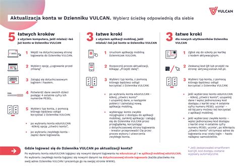 Dziennik Vulcan Szczeg Owa Instrukcja Aktywacji Konta