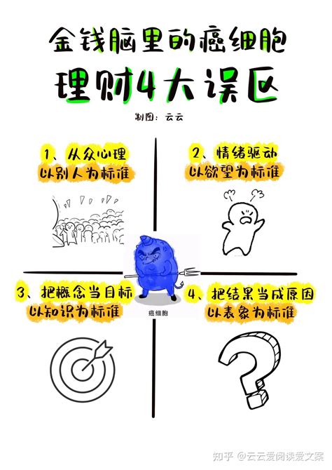 《财务自由第一课》：理财的4大误区 知乎